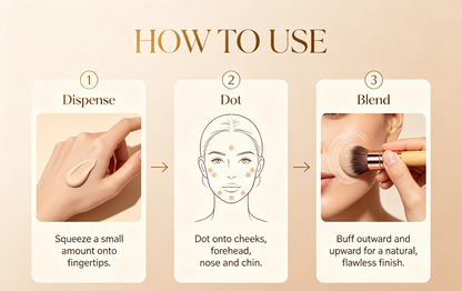 BB Blur Tinted Moisturizer