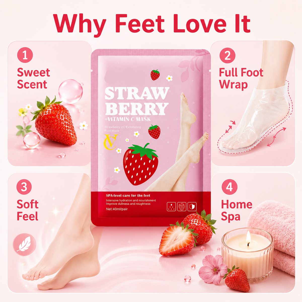 Strawberry + Vitamin C Foot Mask